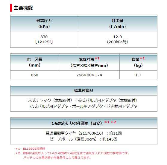 マキタ) 充電式空気入れ MP180DRG バッテリBL1860B+充電器DC18RF+