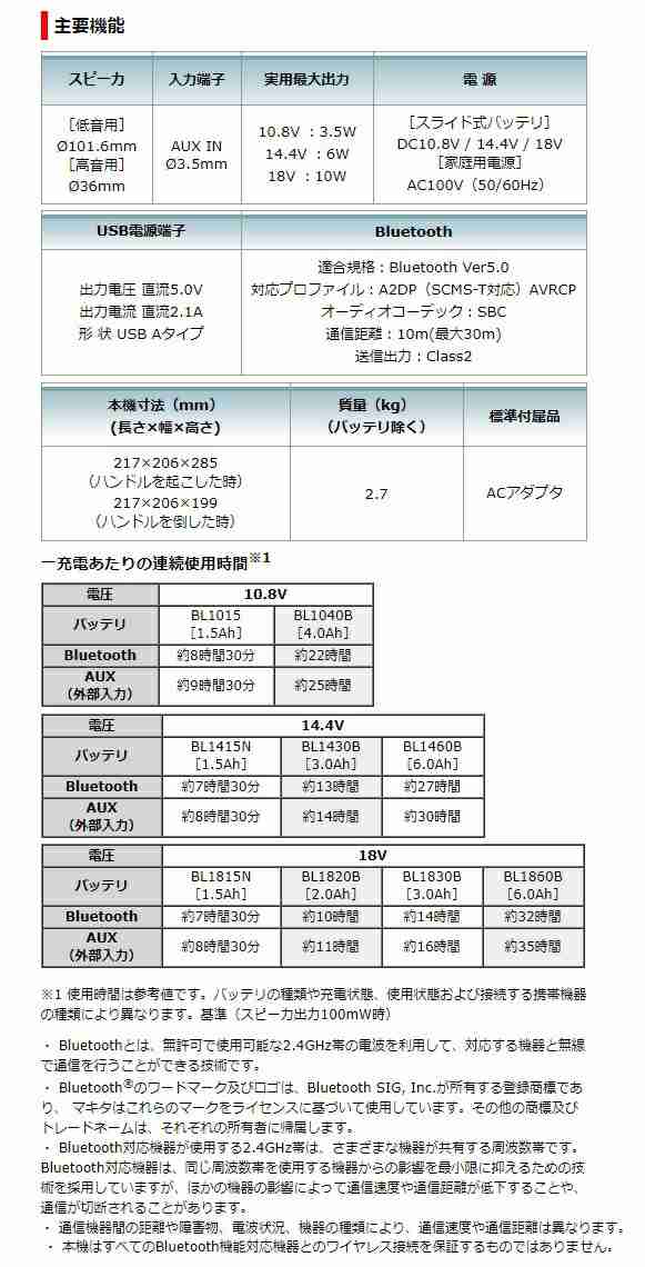 マキタ) 充電式スピーカ MR203B 黒 本体のみ Bluetooth対応 イコライザー機能 携帯機器収納ボックス 最大10台まで接続可能  AC100V 10.8Vの通販はau PAY マーケット カナジンau PAY マーケット店 au PAY マーケット－通販サイト