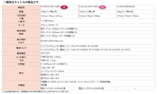 〇 マックス 充電式インパクトドライバ PJ-ID153K-B2C/1450A ブラック PJ91252 バッテリ14.4V5.0Ahx2個+充電器+ケース 18V・14.4V対応 MAX 。_4