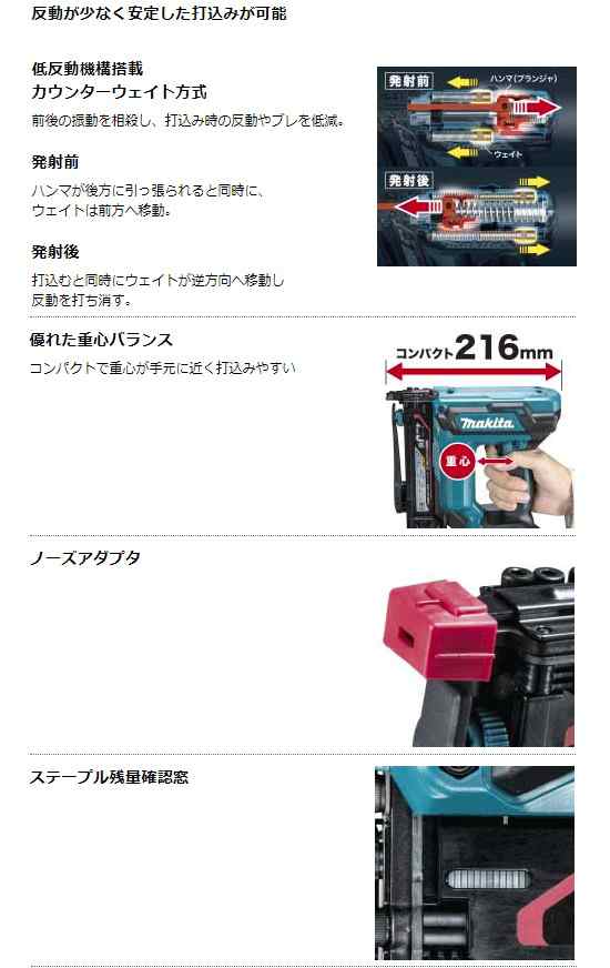 マキタ) 充電式タッカ ST421DRG バッテリBL1860B+充電器DC18RF+ケース付 J線ステープル専用幅4x長さ13〜25mm  装てん本数100本 18V対応 mの通販はau PAY マーケット カナジンau PAY マーケット店 au PAY マーケット－通販サイト