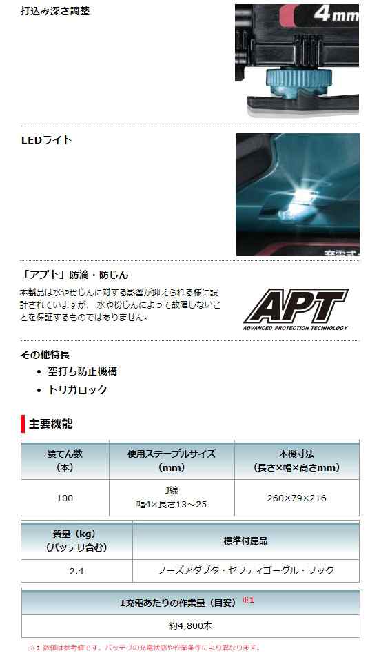 マキタ) 充電式タッカ ST421DZK 本体+ケース付 J線ステープル専用幅4x長さ13〜25mm 装てん本数100本 18V対応  makitaの通販はau PAY マーケット カナジンau PAY マーケット店 au PAY マーケット－通販サイト