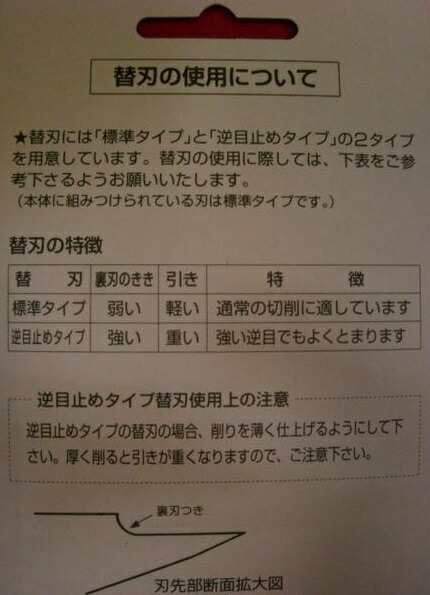 在庫 ゆうパケ可 兼房 技秀鉋 替刃 逆目止タイプ 5枚入り 寸八(70mm