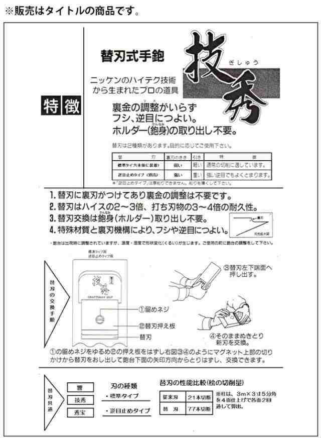 ゆうパケ可 兼房 技秀鉋 替刃 逆目止タイプ 5枚入り 寸八(70mm) 手かんな用替刃 サカメ止めタイプ カンナ用 カネフサ 017777  _の通販はau PAY マーケット - カナジンau PAY マーケット店 | au PAY マーケット－通販サイト