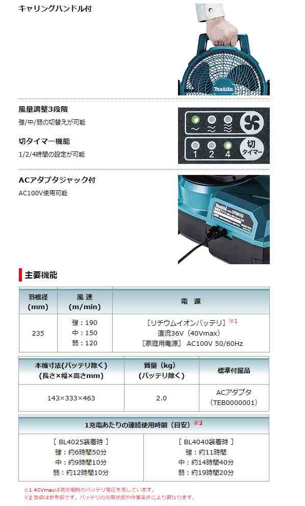 マキタ) 充電式ファン CF001GZ 青 本体のみ 扇風機 自動首振り機能付 家庭用電源 AC100V使用可能 羽根径235mm  最大風速190m/min 40Vmaxの通販はau PAY マーケット - カナジンau PAY マーケット店 | au PAY マーケット－通販サイト