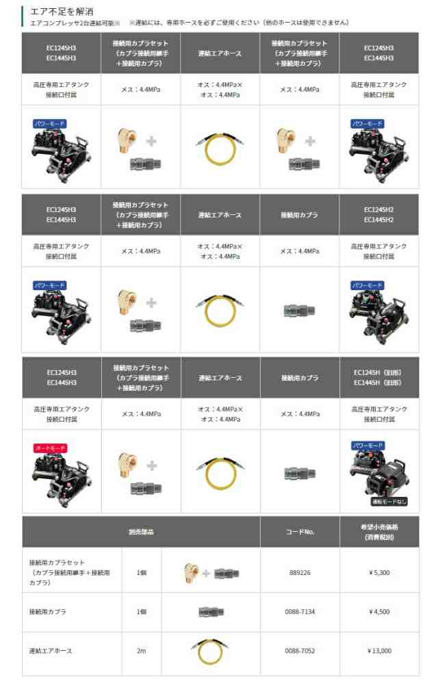 HiKOKI 高圧エアコンプレッサ EC1445H3(CTN) 改 セキュリティ機能なし