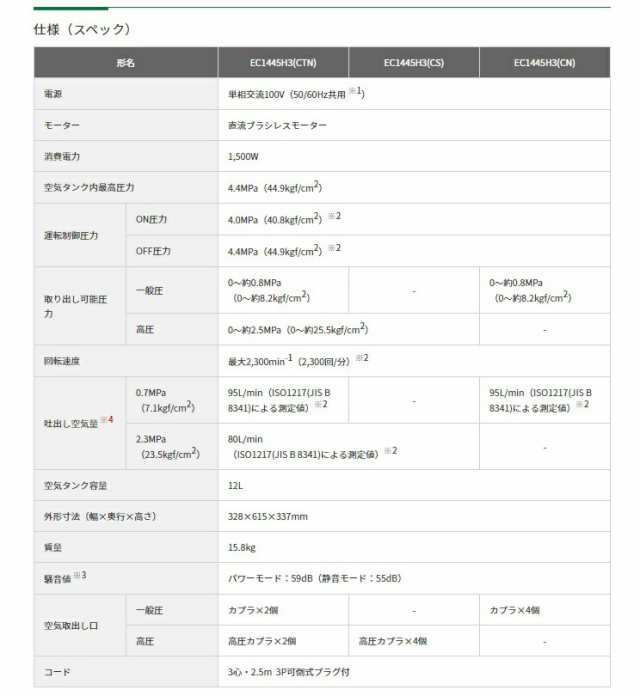 HiKOKI 高圧エアコンプレッサ EC1445H3(CTN) 改 セキュリティ機能なし