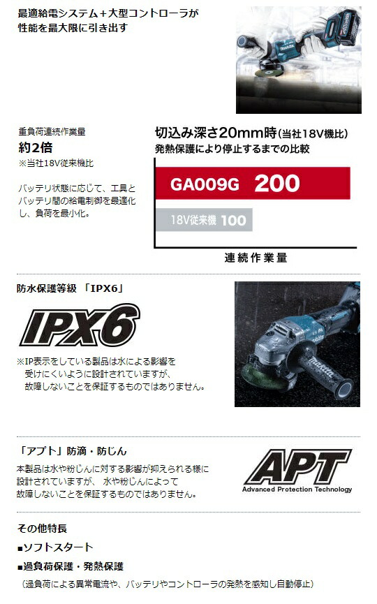 マキタ) 充電式ディスクグラインダ パドルスイッチ GA010GZ 本体 マキタ) 充電式ディスクグラインダ パドルスイッチ GA010GZ 本体