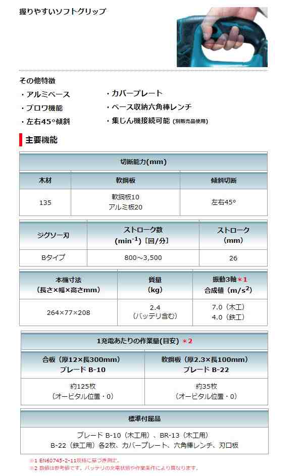 マキタ) 充電式ジグソー JV142DZK 本体+ケース付 本機寸法264x77x208mm