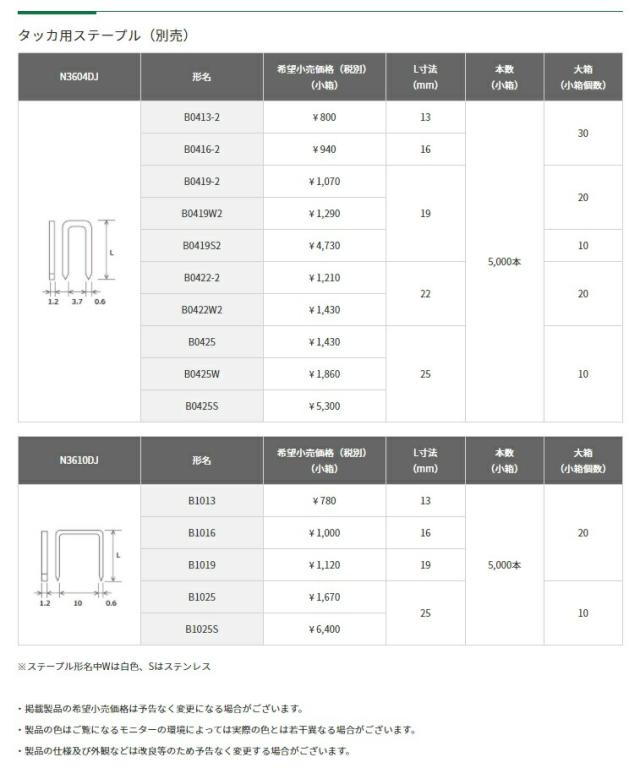 HiKOKI マルチボルト(36V)コードレスタッカ N3610DJ(NNK) 本体+ケース付 ステープル幅10mm 充電タッカ 36V対応 工機ホールディングス ハイコーキ 日立_5