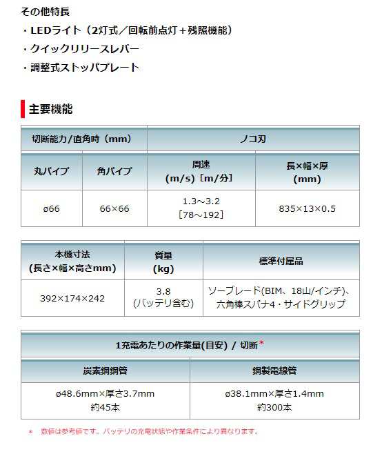 マキタ) 充電式ポータブルバンドソー PB183DRGX バッテリBL1860B×2本+