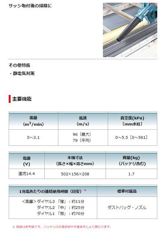 マキタ) 充電式ブロワ UB144DRF バッテリBL1430B+充電器DC18RF付