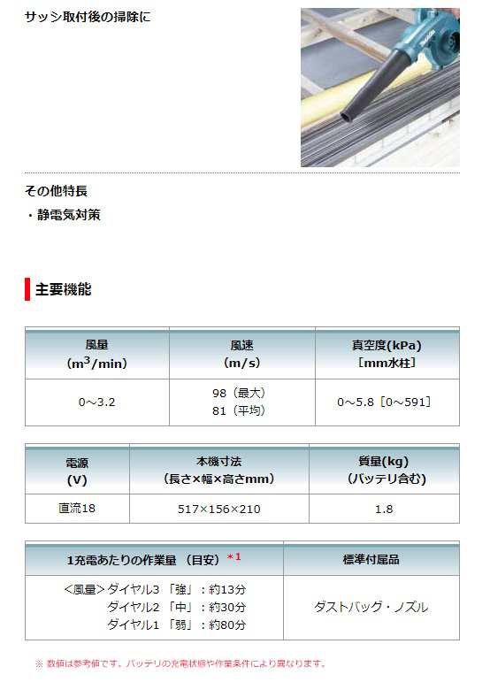 在庫 マキタ 充電式ブロワ UB185DZ+バッテリBL1830B+充電器DC18RF付