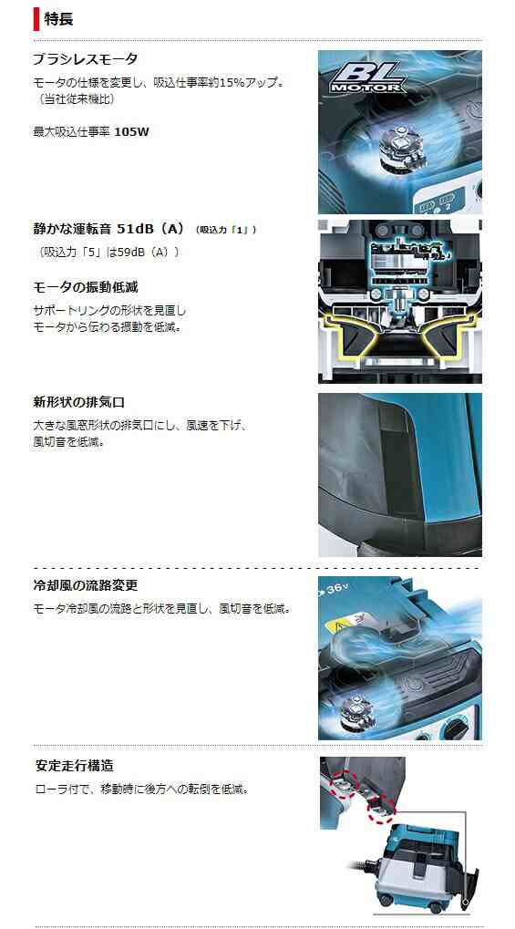 マキタ) 充電式集じん機 VC865DZ 本体のみ 集じん容量8L 乾湿両用 最大吸込み仕事率105W(吸引力 「5」) 無線連動非対応  18Vx2→36V対応 の通販はau PAY マーケット カナジンau PAY マーケット店 au PAY マーケット－通販サイト