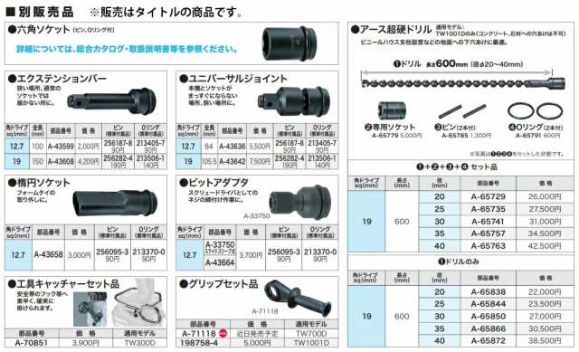 小型便 (マキタ) ユニバーサルジョイント 19mm A-43642 全長105.5mm 角