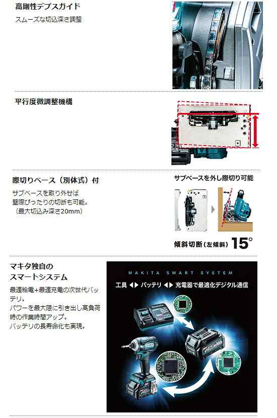 マキタ) 125mm 充電式マルノコ HS006GZ 際切ベース 別体式 本体+鮫肌チップソー付 無線連動対応 40Vmax対応 makitaの通販はau  PAY マーケット カナジンau PAY マーケット店 au PAY マーケット－通販サイト