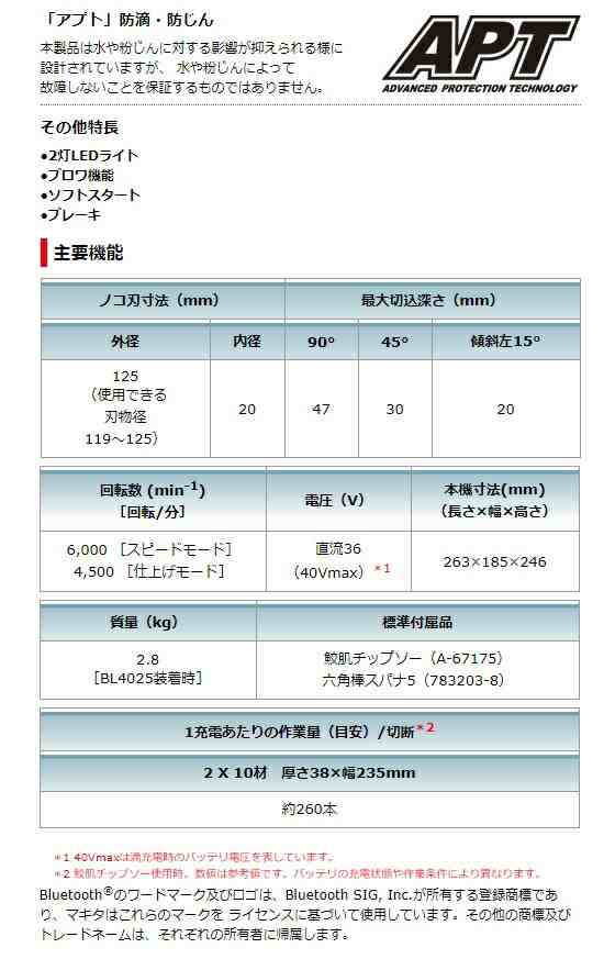 makita マキタ　鮫肌　125mm