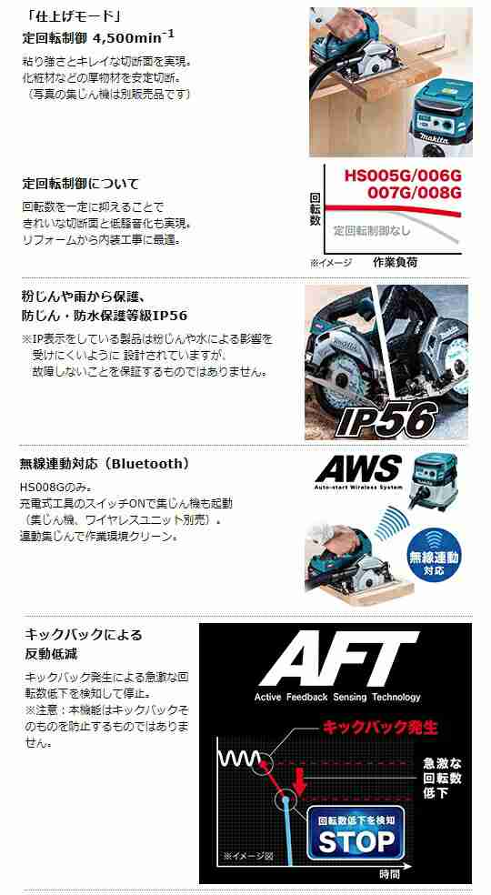 マキタ) 125mm 充電式マルノコ HS007GRDXB 黒 一般ベース 一体式 バッテリBL4025x2本+充電器DC40RA+ケース+鮫肌チップソー付  無線連動非の通販はau PAY マーケット カナジンau PAY マーケット店 au PAY マーケット－通販サイト