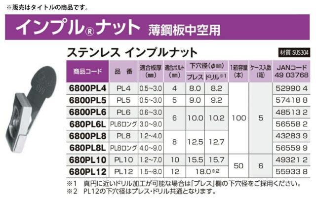 ワカイ PL10 ステンレスインプルナット 薄鋼板中空用 50個 適合板厚1.2〜7.0mm 適合ボルト10mm 680PL10 PL-10 若井産業 WAKAI 小型便 在庫_1