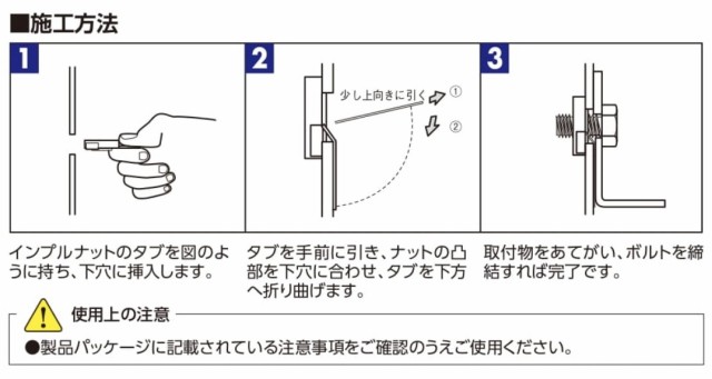 在庫 ワカイ PL10 ステンレスインプルナット 薄鋼板中空用 50個 適合板