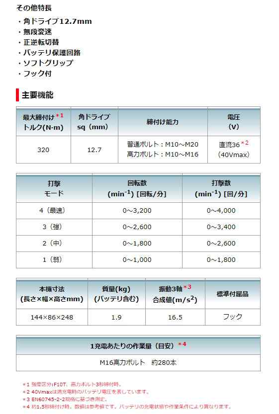 マキタ) 充電式インパクトレンチ TW004GZ 本体のみ 角ドライブ12.7mm C