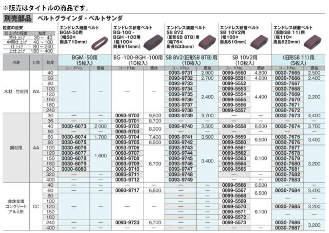 (HiKOKI) エンドレス研磨ベルト 10枚入 粒度30 BG-100・BGH-100専用 0093-9700 鋼材用 AA 縦100x周長915mm 00939700 工機ホールディングス 日立 ハイコーキ_1