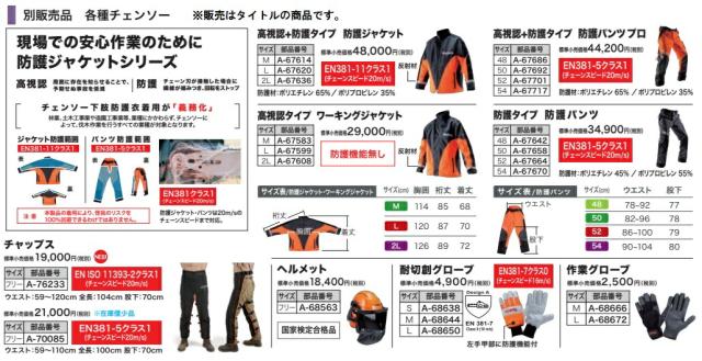 (マキタ) ヘルメット A-68563 国家検定合格品 防護用品 makita