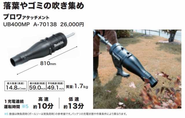 マキタ) ブロワアタッチメント A-70138 UB400MP 長さ810mm 質量1.7kg