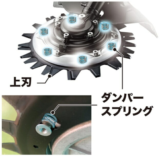 (マキタ) タフロータリーハサミ刃セット品 A-71772 プロテクタ付 φ230mm makita