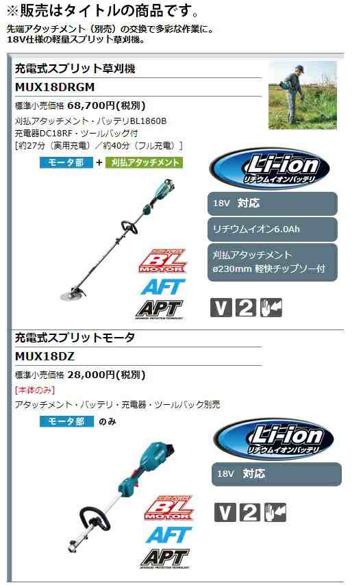 マキタ(Makita) 刈払アタッチメント A-53089 - 2