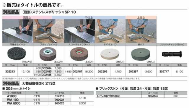 HiKOKI 綿バフ 2枚入 302397 上仕上 ステンレスポリッシャSP10用別売部品 302-397 工機ホールディングス 日立  ハイコーキの通販はau PAY マーケット - カナジンau店