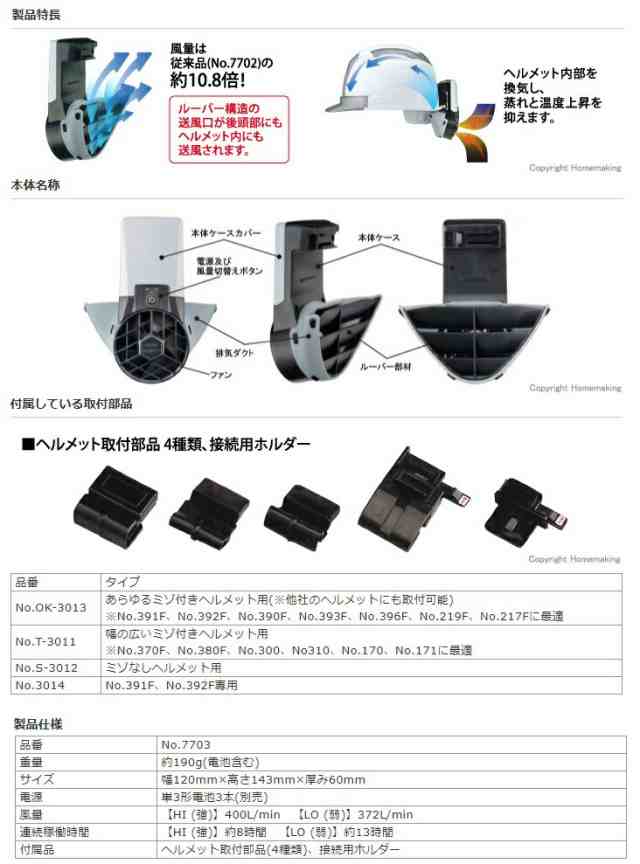 SHOWA Speed Cooler ひえたれハイパーファン 電池タイプ(電池別売) 10セット N18-72 - 4