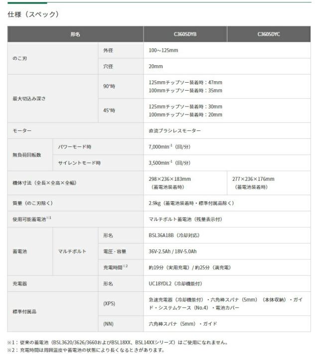 HiKOKI コードレス集じん丸のこ C3605DYC(NN)+バッテリBSL36A18X+充電器UC18YDL2付 36V対応 ハイコーキ 日立 当店オリジナルセット_4