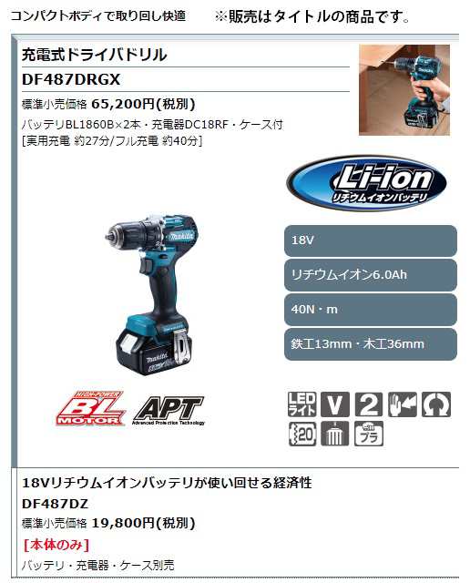 マキタ) 充電式ドライバドリル DF487DRGX バッテリBL1860Bx2+充電器DC18RF+ケース付 鉄工13mm・木工36mm 18V対応  makitaの通販はau PAY マーケット - カナジンau PAY マーケット店 | au PAY マーケット－通販サイト