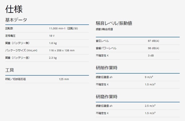 ボッシュ) コードレスディスクグラインダー GWX18V-7 バッテリ+充電器+