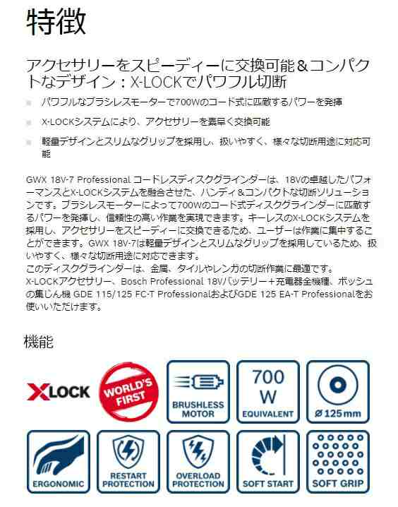 ボッシュ) コードレスディスクグラインダー GWX18V-7 バッテリ+充電器+