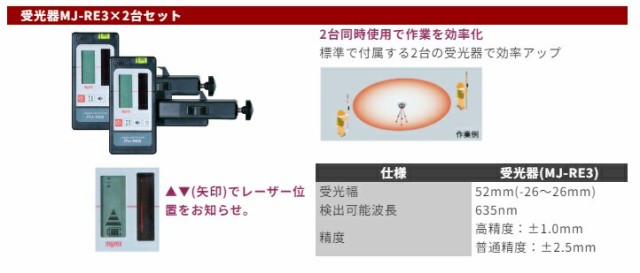 マイゾックス 自動整準レーザーレベル 受光器セット MJ-600 受光器(MJ