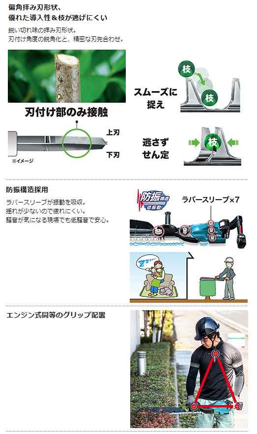 マキタ) 充電式ヘッジトリマ 片刃式 MUH753SDZ 本体のみ ブレード長750mm 最大切断径φ18mm 防振構造 18V対応 makita  大型商品の通販はau PAY マーケット カナジンau PAY マーケット店 au PAY マーケット－通販サイト