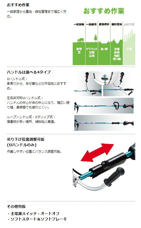 マキタ 40Vmax充電式草刈機 本体 MUR003GZの通販｜充電式の草刈り機