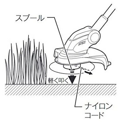 マキタ 充電式草刈機 刈込幅260mm ナイロンコード式 MUR140DZ 本体のみ 14.4V対応 makita 大型商品 セット品バラシ_2