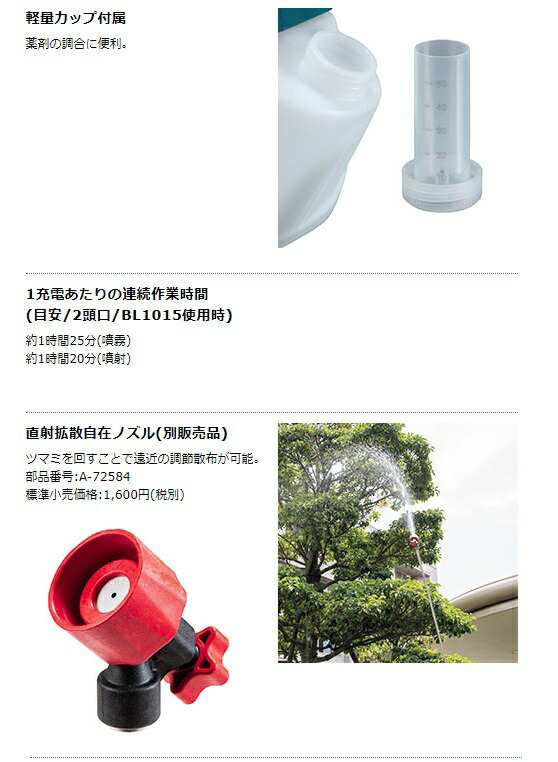 マキタ) 充電式噴霧器 MUS053DWH バッテリBL1015+充電器DC10WC付 タンク容量5L 最高圧力0.3MPa 10.8Vスライド式対応  makitaの通販はau PAY マーケット カナジンau PAY マーケット店 au PAY マーケット－通販サイト