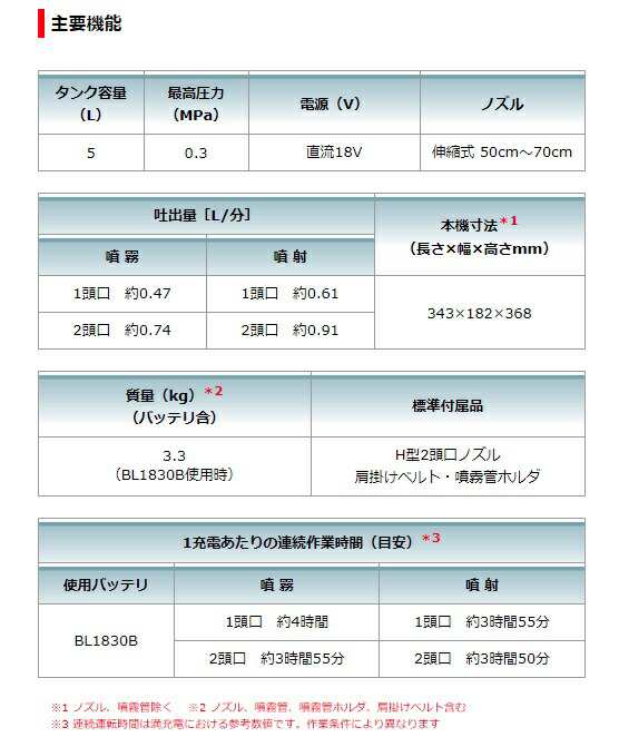 マキタ) 充電式噴霧器 MUS054DZ 本体のみ タンク容量5L 最高圧力0.3MPa