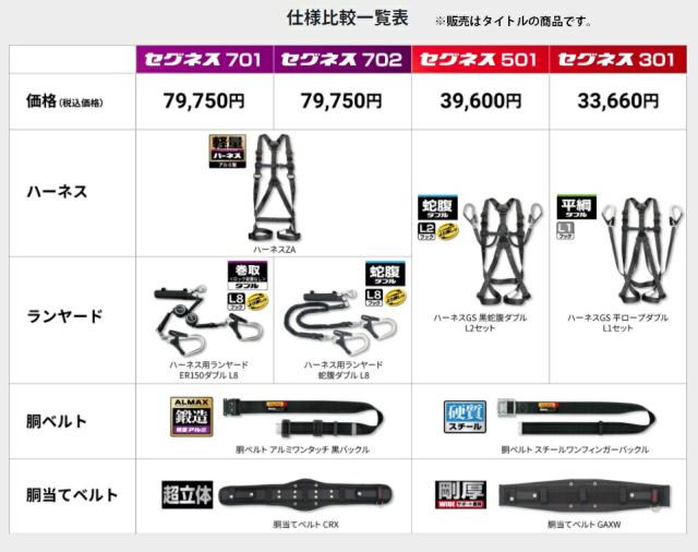新規格 タジマ セグネス301 ランヤード一体型セット SEGNES301M サイズM エントリーセット TJMデザイン TAJIMA 266606 ’_6