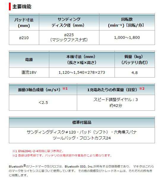 マキタ) 225mm 充電式ドライウォールサンダ SL801DRGX バッテリ