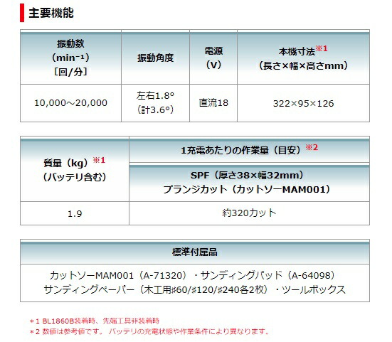 マキタ 充電式マルチツール TM52DRG バッテリBL1860B+充電器DC18RF+ケース付 STARLOCK-MAX対応 18V対応 makita 特_6