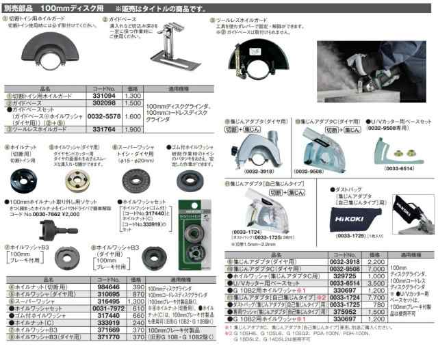 HiKOKI(ハイコーキ) 0033-1724 100mmディスクグラインダ用 集じん