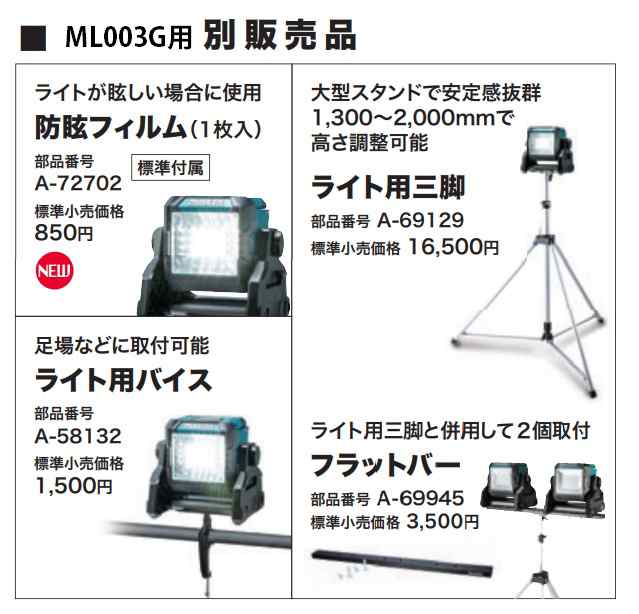 マキタ) 防眩フィルム 1枚入 A-72702 ライトが眩しい場合に使用 適合機種ML003G makitaの通販はau PAY マーケット  カナジンau PAY マーケット店 au PAY マーケット－通販サイト