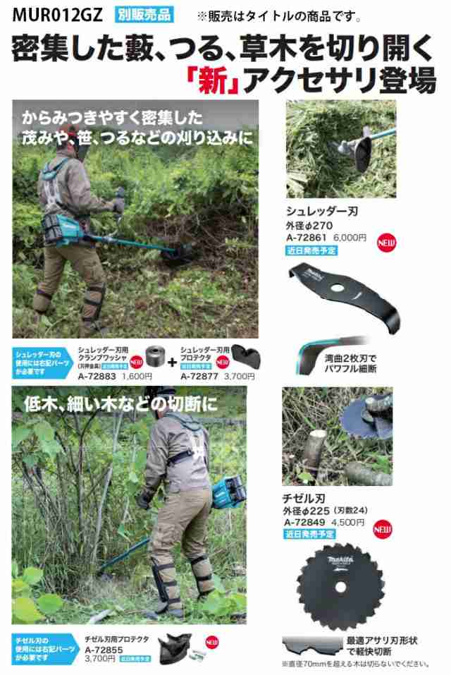 マキタ) シュレッダー刃用クランプワッシャ(刃押金具) A-72883 適用機種MUR012GZ makitaの通販はau PAY マーケット -  カナジンau PAY マーケット店