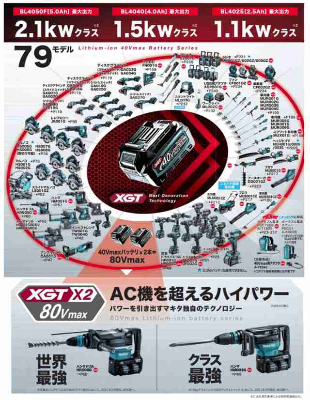 マキタ BL4040F 40Vmax リチウムイオンバッテリ 高出力タイプ