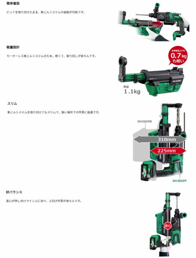 HiKOKI コードレスロータリハンマドリル DH36DPE(2XPZ) バッテリ(BSL36A18X)x2+急速充電器+ケース付 3モード切替 36V対応  ハイコーキ 日立の通販はau PAY マーケット - カナジンau PAY マーケット店 | au PAY マーケット－通販サイト