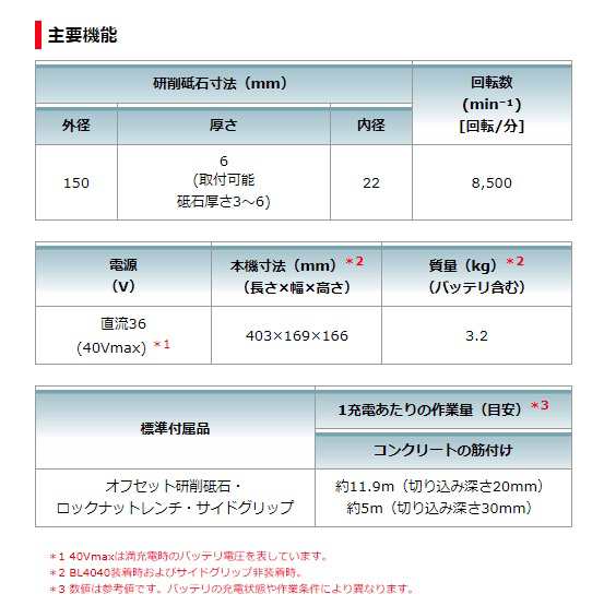 (マキタ) 充電式ディスクグラインダ パドルスイッチ GA034GRMX バッテリBL4040x2本+充電器DC40RA+ケース付 外径150mm 40Vmax対応 makita